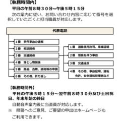 柏警察電話のサムネイル